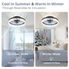 LEDIARY 15.7" Modern Ceiling Fans with Lights and Remote, Dimmable