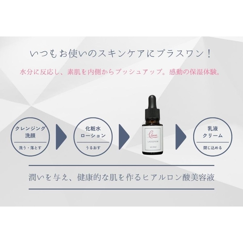 elove LAGSERUM [love rugserum]