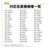 [Set of 2] Hitachi Washing Machine Compatible with Washing Machine,