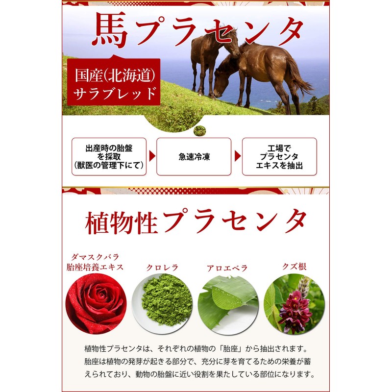 Tsumugi Placenta Serum (Made in Japan Horse Placenta)