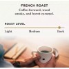 Peet's Coffee Peet’s French W/Chocolate Truffles K-Cup Pods Coffee for