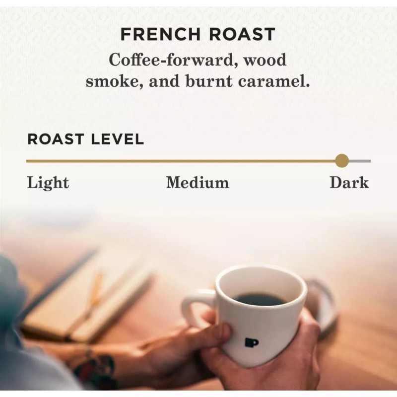 Peet's Coffee Peet’s French W/Chocolate Truffles K-Cup Pods Coffee for