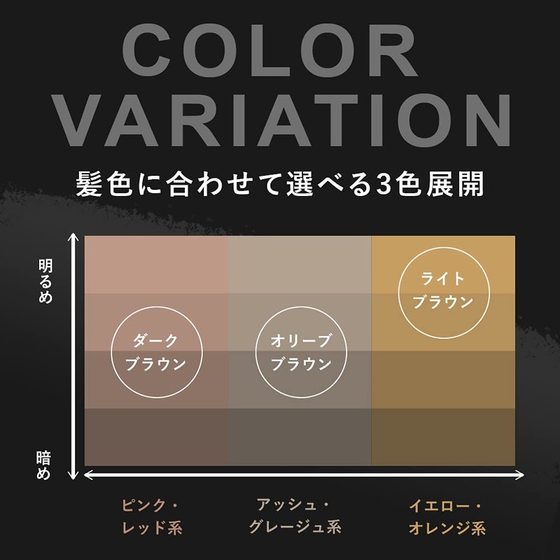 CAROME. Easy Drawing Eyebrow (Dark Brown) Eyebrow Pencil Darenogare Akimi