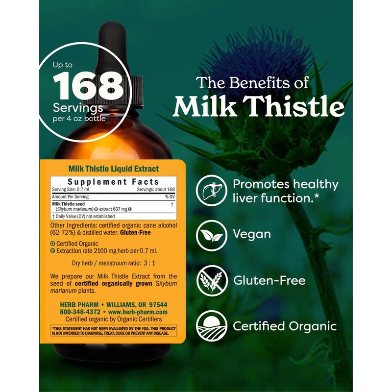 Herb Pharm Milk Thistle Seed Extract for Liver Function Support