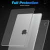 EooCoo Hard Case Clear Compatible with MacBook Pro 16 inch