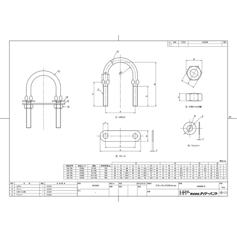 DAIDOHANT Stainless Steel Foot Length U-Bolt Set [M8 (for 20A