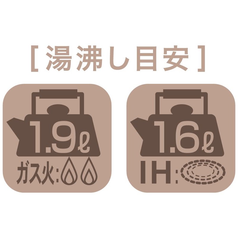 Yoshikawa FLAT SJ3463 Compact Kettle, 0.8 gal (2.8 L) (with