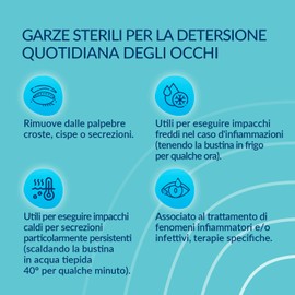 Fidia Farmaceutici Iridium Garze - 20 Garze Sterili Monouso, per il Trattamento Perioculare dell’Adulto e del Bambino, 100% Cotone, Imbevute con Principi Naturali, Detersione Oculare