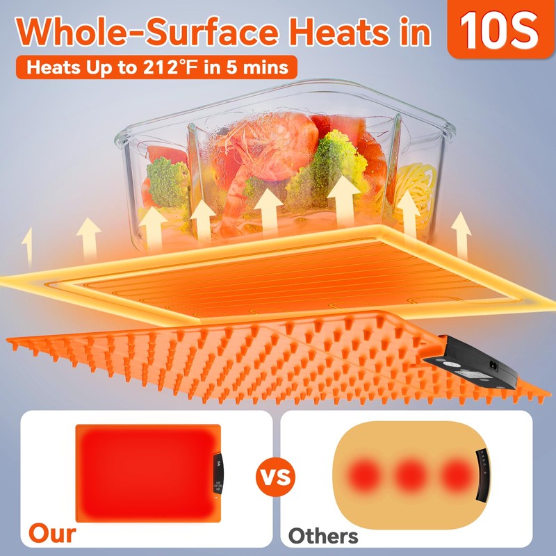 Food Warming Mat, Large Electric Warming Tray with 7 Temperature