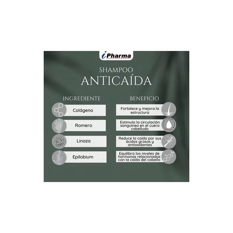 Shampoo Colágeno Anti Caída 450ml