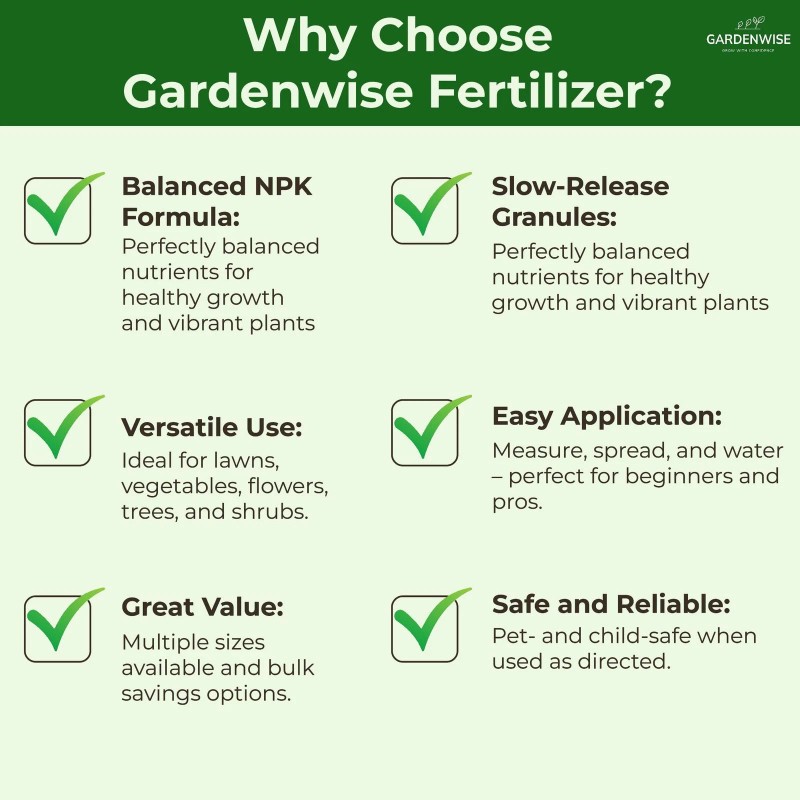 GARDENWISE 10 10 10 Plant Fertilizer Granular All Purpose Slow