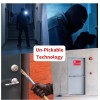FlipLok High Security Door Lock is 10X Stronger Than a