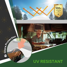 RVGUARD RV Skylight Replacement, 26" x 26" Outer Dimension Skylight Fits All Standard 22" x 22" Openings, RV Skylight for Camper Trailer Fifth Wheel Truck, UV Resistant, Impact Resistant, White