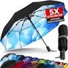 TUMELLA Strongest Windproof Travel Umbrella (Compact, Superior & Beautiful), Small