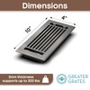 GREATER GRATES Premium Metal HVAC Vent Cover for Floor, Wall