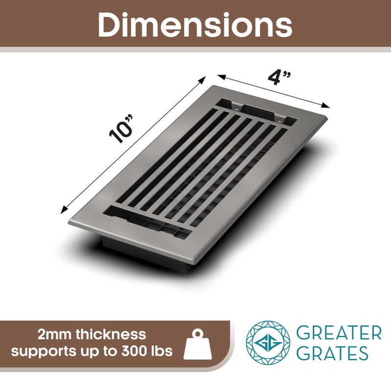 GREATER GRATES Premium Metal HVAC Vent Cover for Floor, Wall