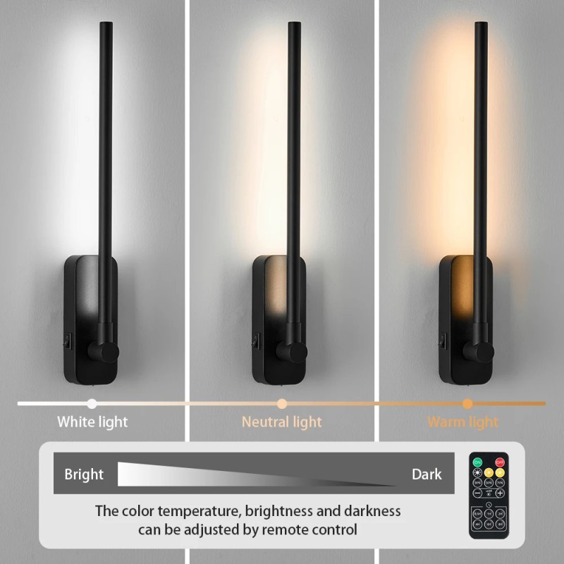 Rechargeable Wall Lights with Remote Control,LED Picture Lights for Bedroom,Wireless