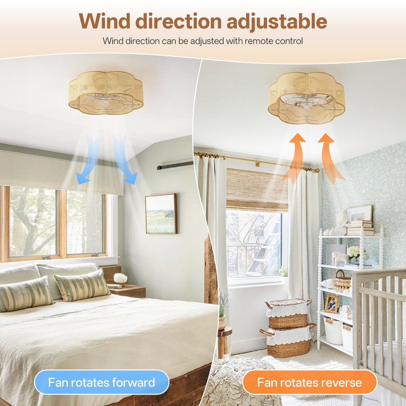 Glmthux Caged Ceiling Fan with Lights, Flush Mount 20" Boho
