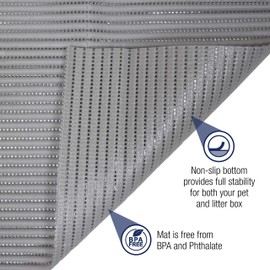 Fresh Kitty Durable XL Jumbo Foam Litter Mat – Phthalate and BPA Free, Water Resistant, Traps Litter from Box, Scatter Control, Easy Clean Mats – Gray, Model Number: 9051