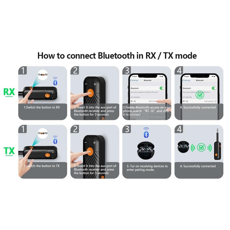 Bluetooth 5.2 Adapter 2 in 1 Bluetooth Transmitter TV Bluetooth