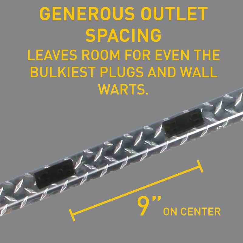DIAMOND POWER STRIP (Wiremold PM48TC)