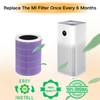 IZSOHHOME Compatible with Mi Air Purifier 1C 1H 1, 2C