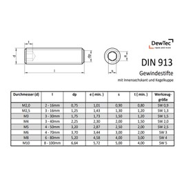 Set Screws Stainless Steel A2 / V2A / M 6 x 6 mm with Tapered Point DIN 913 ISO 4026 Pack of 10 DewTec