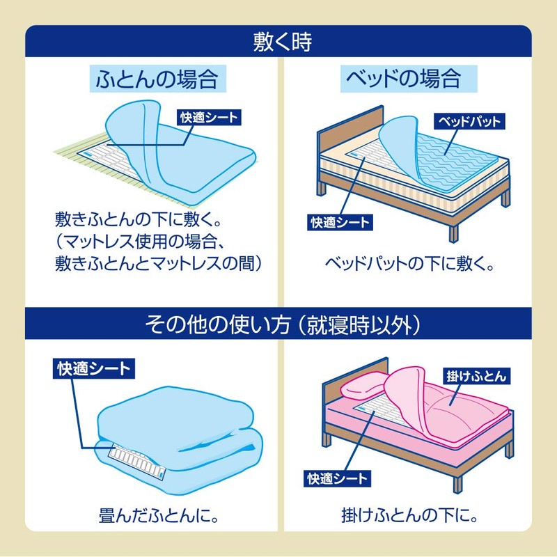 Dry Pet Dehumidifier, Futon Comfort Sheet, Reclaimed Type, 1 Sheet