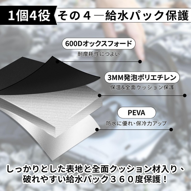 Hydration Pack, Dedicated Thermal Case, Hydration Cover, Hydration Bag, Cold