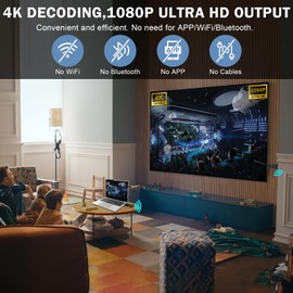 Wireless HDMI Transmitter and Receiver,Upgraded LED Display,4K Decode & 1080P Output,Plug and Play Portable 2.4G/5G Wireless HDMI Extender,Compatible with PC/Laptop/Camera/HDTV/Projector/TV Box