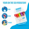 GoHydrate Electrolyte Drink Mix - A Naturally Flavored, Sugar Free,