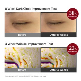 SWANICOCO Pregnancy Safe Fermentation Peptine Eye Care Cream Under Eye Cream with 8 Peptides and Niacinamide, Anti Aging Eye Cream for Wrinkles & Crows Feet Korean Skincare 20ml 0.68 Fl Oz