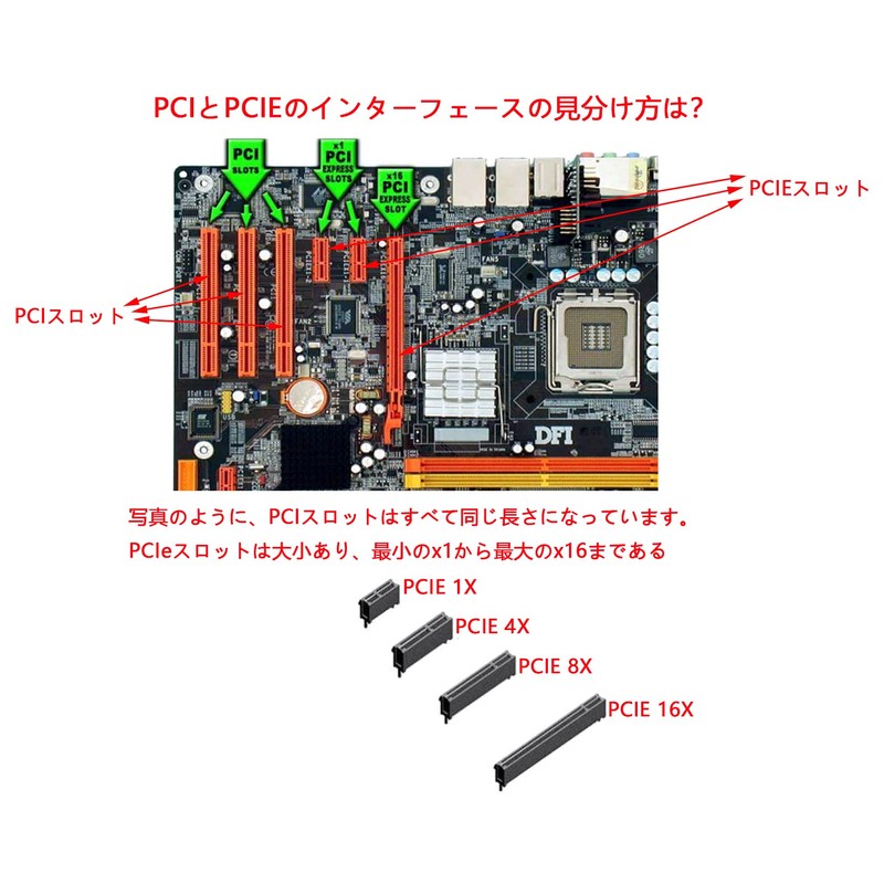 PCIe Firewire Card for Windows 10, IEEE 1394 PCI Express