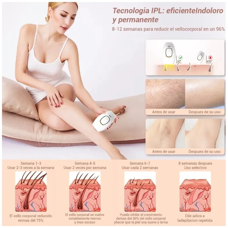 Depiladora Lser IPL 5 Niveles Uso Profesional Cuerpo y Rostro
