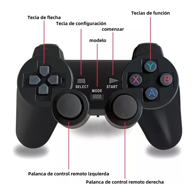 Consola De Video Juegos Retro Controles Inalambricos 2pcs