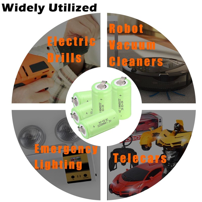 Odstore Ni-Cd Rechargeable Battery Sub C SC Batteries (Green*20)