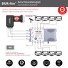 DUR-line + Ultra Quattro LNB – Only for Multiswitch Black