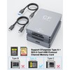 CFexpress Type A and SD 2 in 1 Memory Card