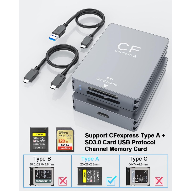 CFexpress Type A and SD 2 in 1 Memory Card