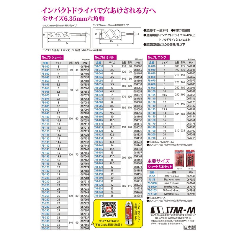 Star-M Impact Drill Bit