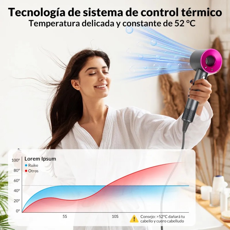Secador De Pelo Ruike Profesional Iónico 1600w Con Difusor