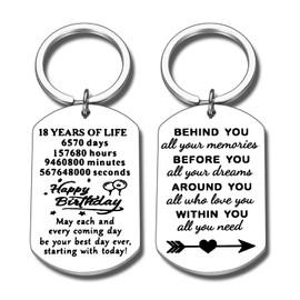 Birthday Keyring Funny Gifts for Her Him Gifts For Women Men Key Ring Girls Happy Birthday Gifts For Mum Daughter Son Sister Boys Best Friends Christmas Birthday Gift (18th)