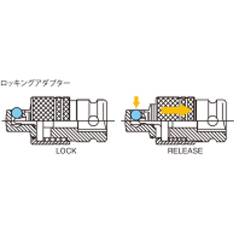 山下工業研究所 コーケン 1/2(12.7mm)SQ. インパクトロッキングアダプター 14444AL