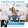 2+8 HP670 Replacement Filter-Compatible with Hunter HP670 Large Tower True