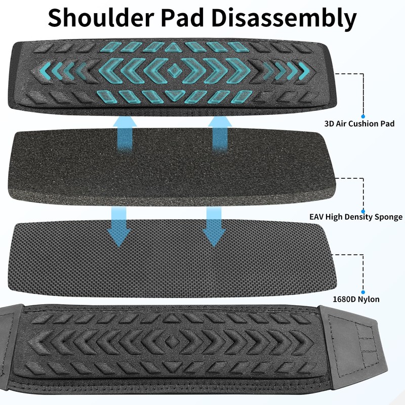 FIEIL Shoulder Strap for Weed Eater, Trimmer Shoulder Strap with