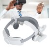 VR Head Strap Adjustable Angle Replacement Soft Lightweight VR Headset