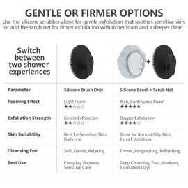 Silicone Body Scrubber with Scrub Net Set, BEAUTAIL 2 Pack for Rich Lather, Deep Cleansing, and Exfoliation – Durable, Easy to Clean, Gentle or Firmer Options – 1 Shower Brush Black, 1 Scrub Net Gray