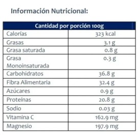 Te Matcha Premium 100 Gramos Sin Azúcar 100% Puro