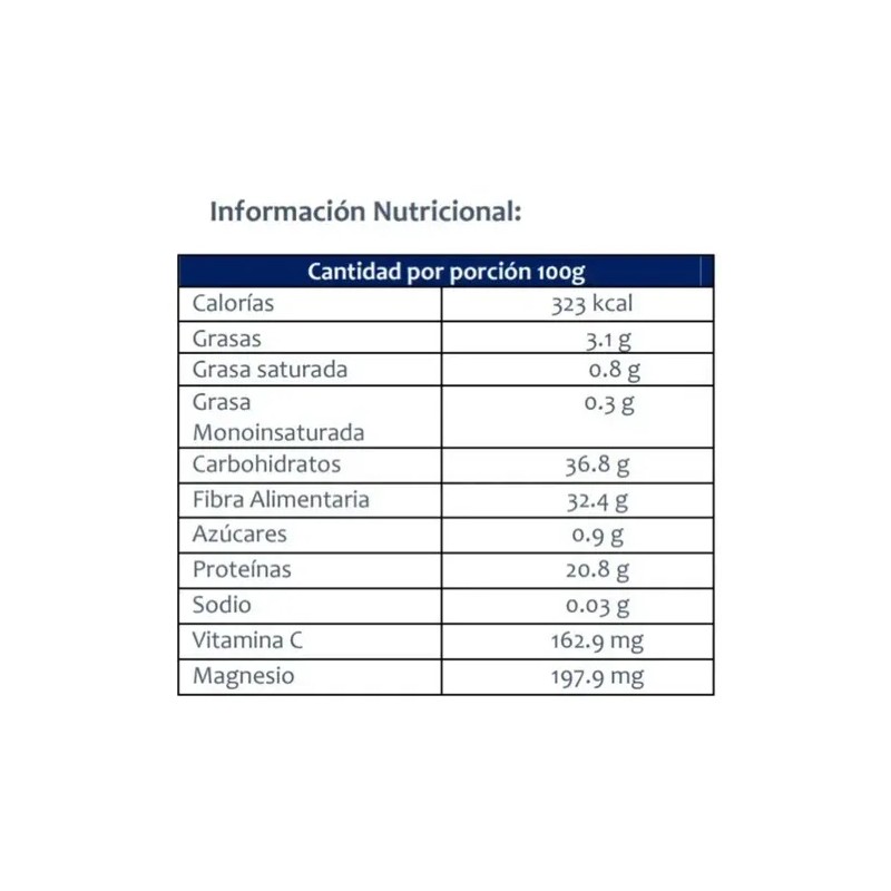 Te Matcha Premium 100 Gramos Sin Azúcar 100% Puro