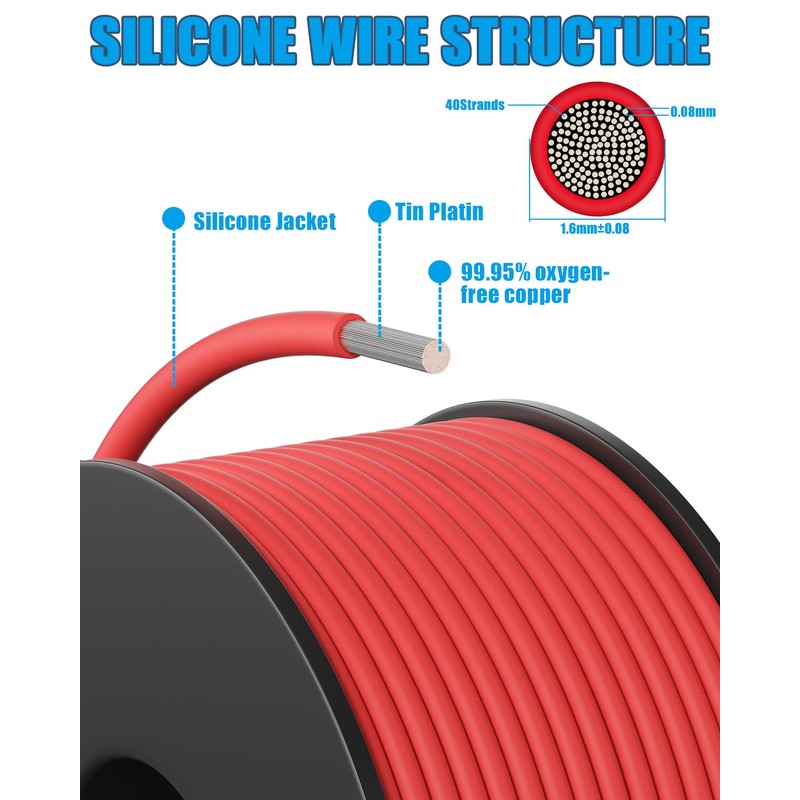 ENERJOUR 24 Gauge Wire 600FT, 24 AWG Flexible Silicone Cable,